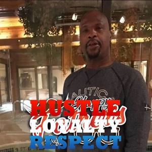 Meet your Posher, Tony